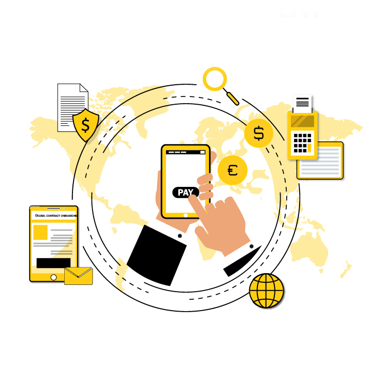 Global payment processing and compliance for foreign independent contractors