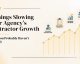 4 Things Slowing Your Agency’s Contractor Growth